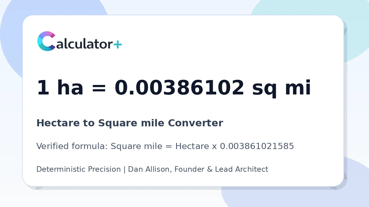 Hectare to Square mile conversion result card showing 1 ha equals 0.00386102 sq mi, verified by Calculator+.