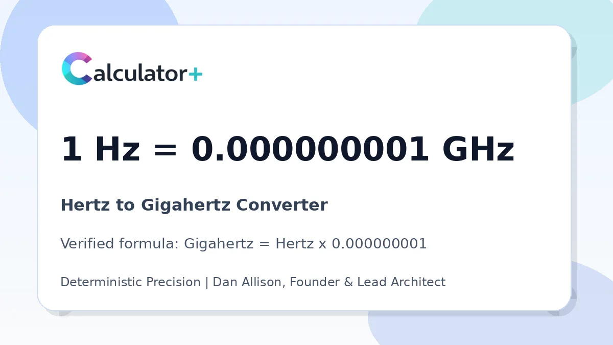 Hertz to Gigahertz conversion result card showing 1 Hz equals 0.000000001 GHz, verified by Calculator+.