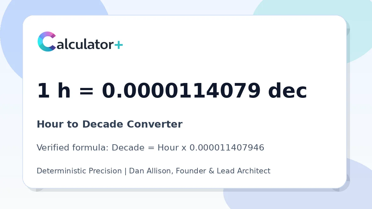 Hour to Decade conversion result card showing 1 h equals 0.0000114079 dec, verified by Calculator+.