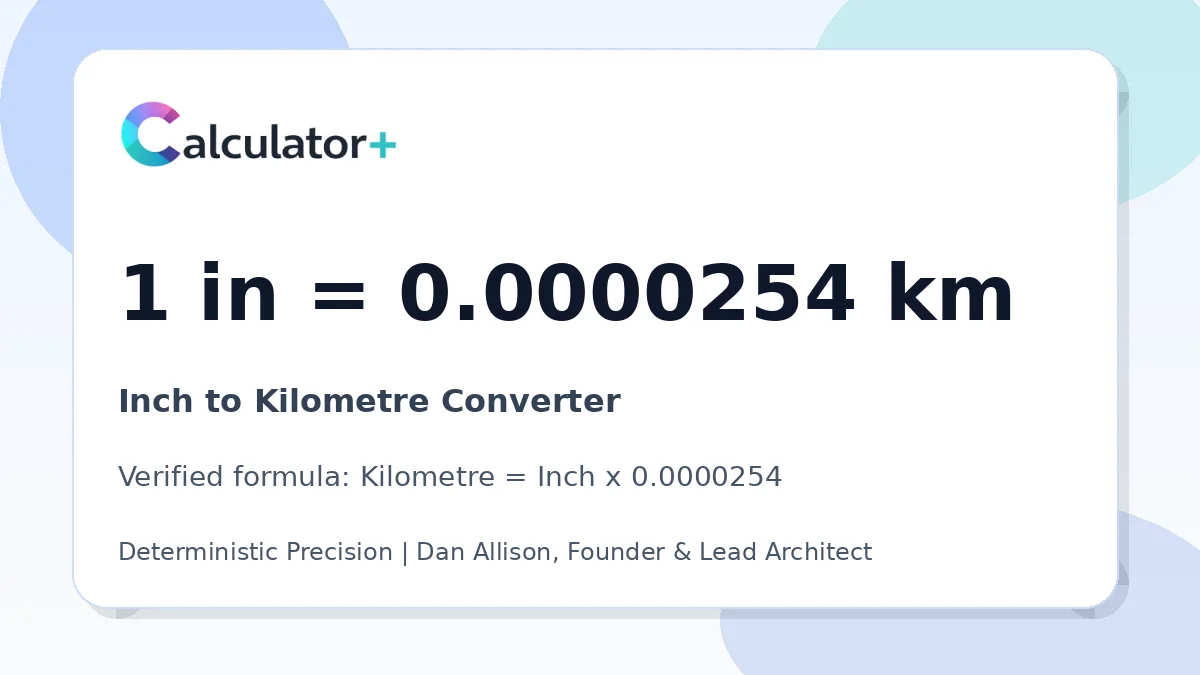 Inch to Kilometre conversion result card showing 1 in equals 0.0000254 km, verified by Calculator+.
