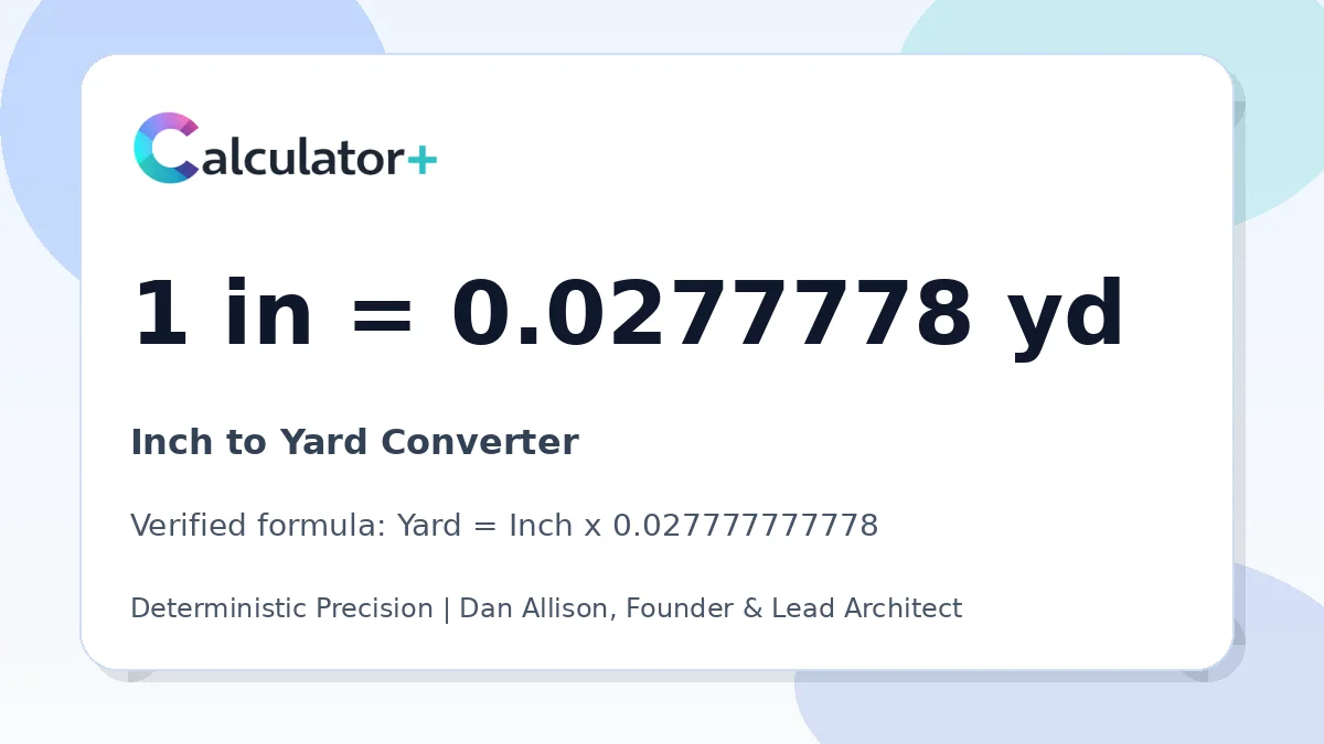 Inch to Yard conversion result card showing 1 in equals 0.0277778 yd, verified by Calculator+.