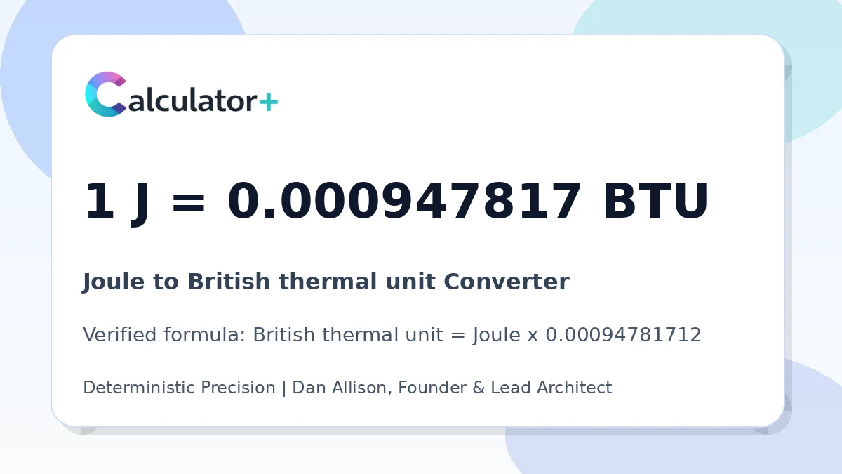Joule to British thermal unit conversion result card showing 1 J equals 0.000947817 BTU, verified by Calculator+.