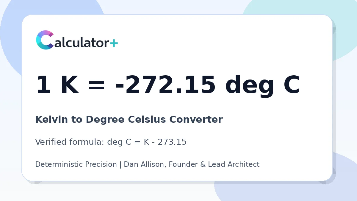 Kelvin to Degree Celsius conversion result card showing 1 K equals -272.15 deg C, verified by Calculator+.