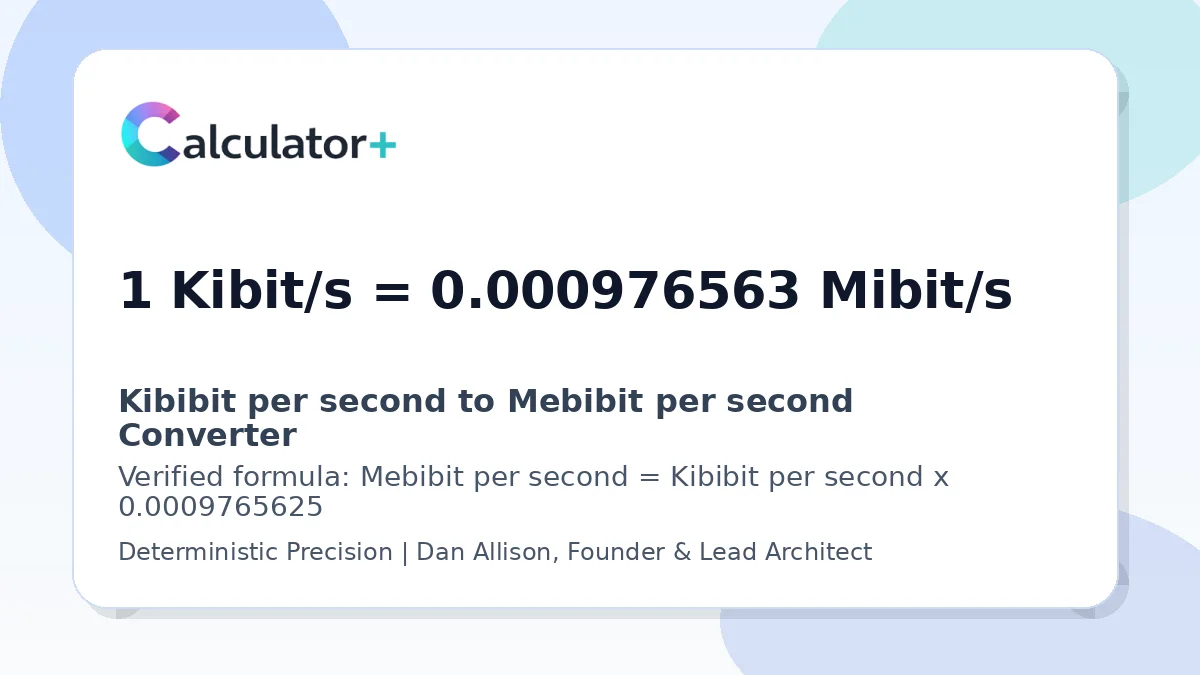 Kibibit per second to Mebibit per second conversion result card showing 1 Kibit/s equals 0.000976563 Mibit/s, verified by Calculator+.