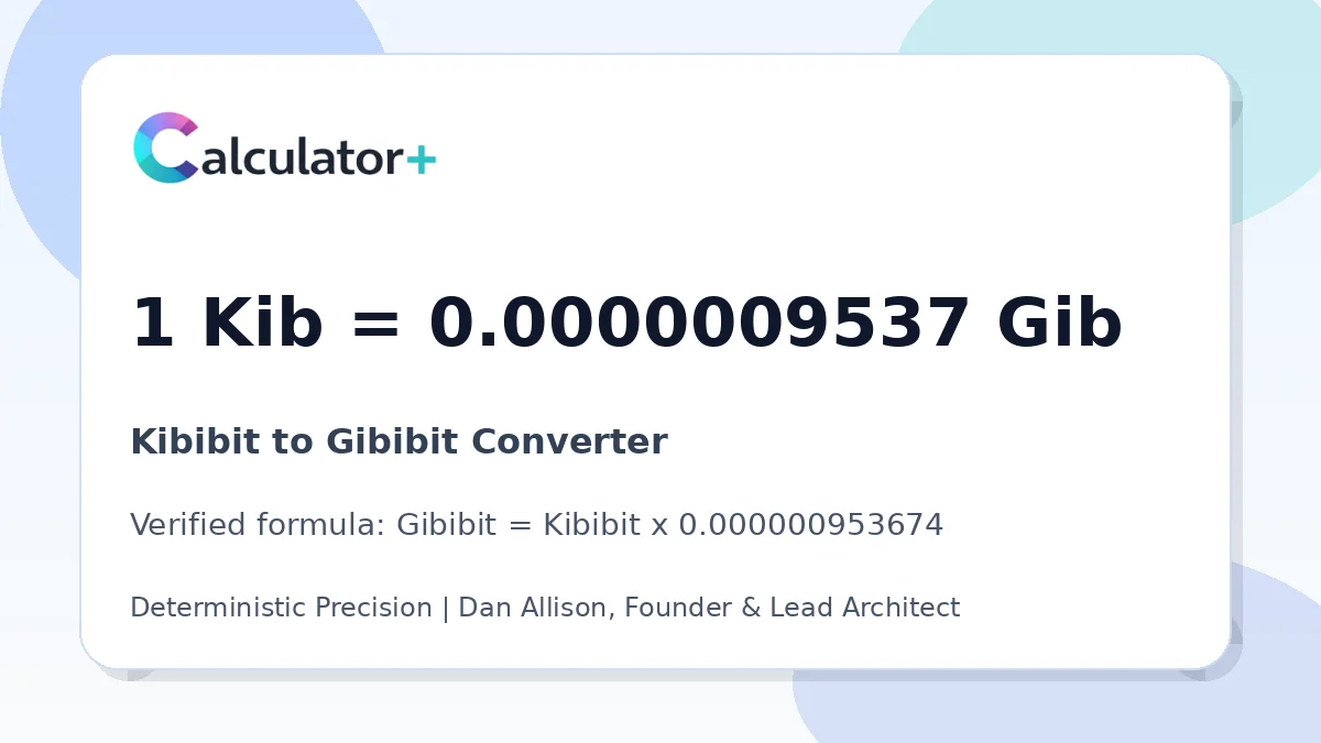 Kibibit to Gibibit conversion result card showing 1 Kib equals 0.0000009537 Gib, verified by Calculator+.