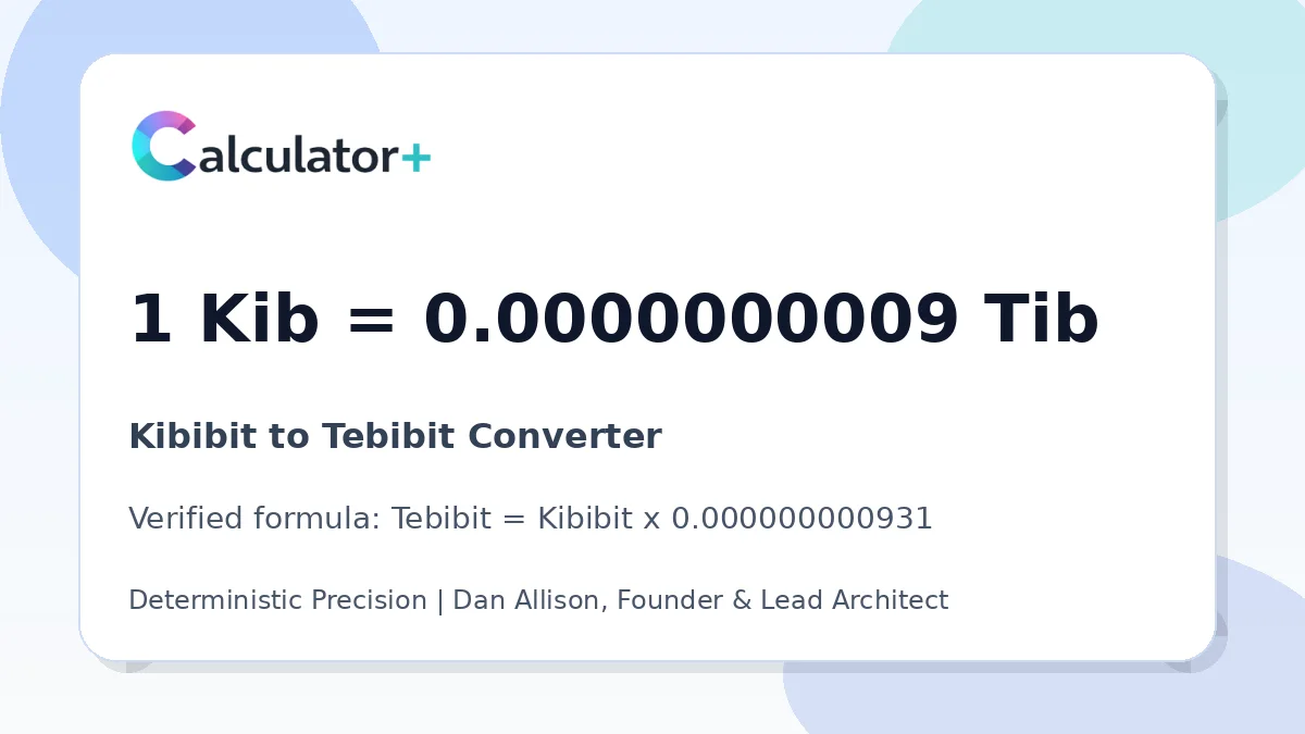 Kibibit to Tebibit conversion result card showing 1 Kib equals 0.0000000009 Tib, verified by Calculator+.