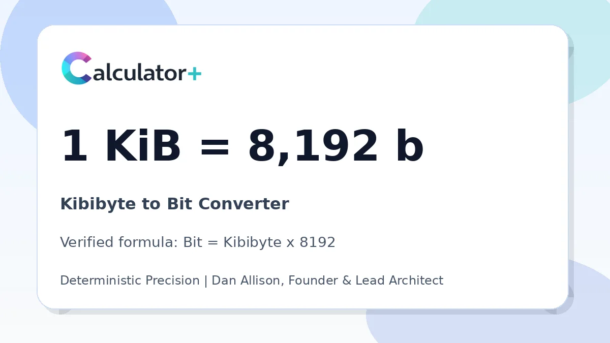 Kibibyte to Bit conversion result card showing 1 KiB equals 8,192 b, verified by Calculator+.