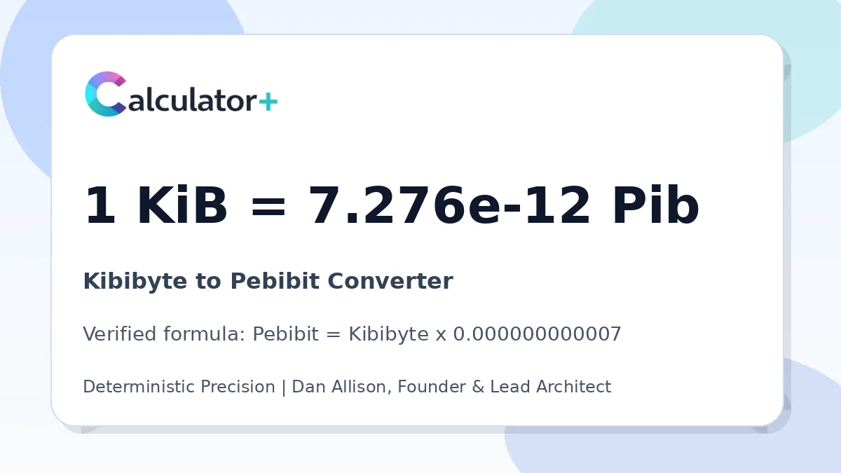 Kibibyte to Pebibit conversion result card showing 1 KiB equals 7.276e-12 Pib, verified by Calculator+.