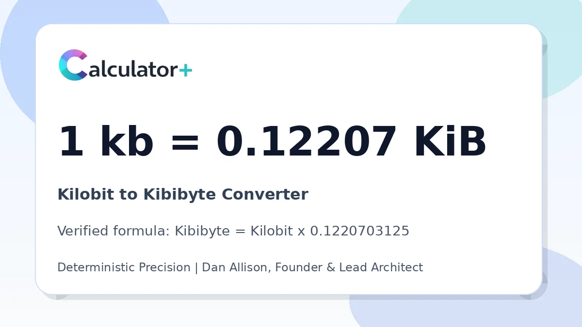 Kilobit to Kibibyte conversion result card showing 1 kb equals 0.12207 KiB, verified by Calculator+.