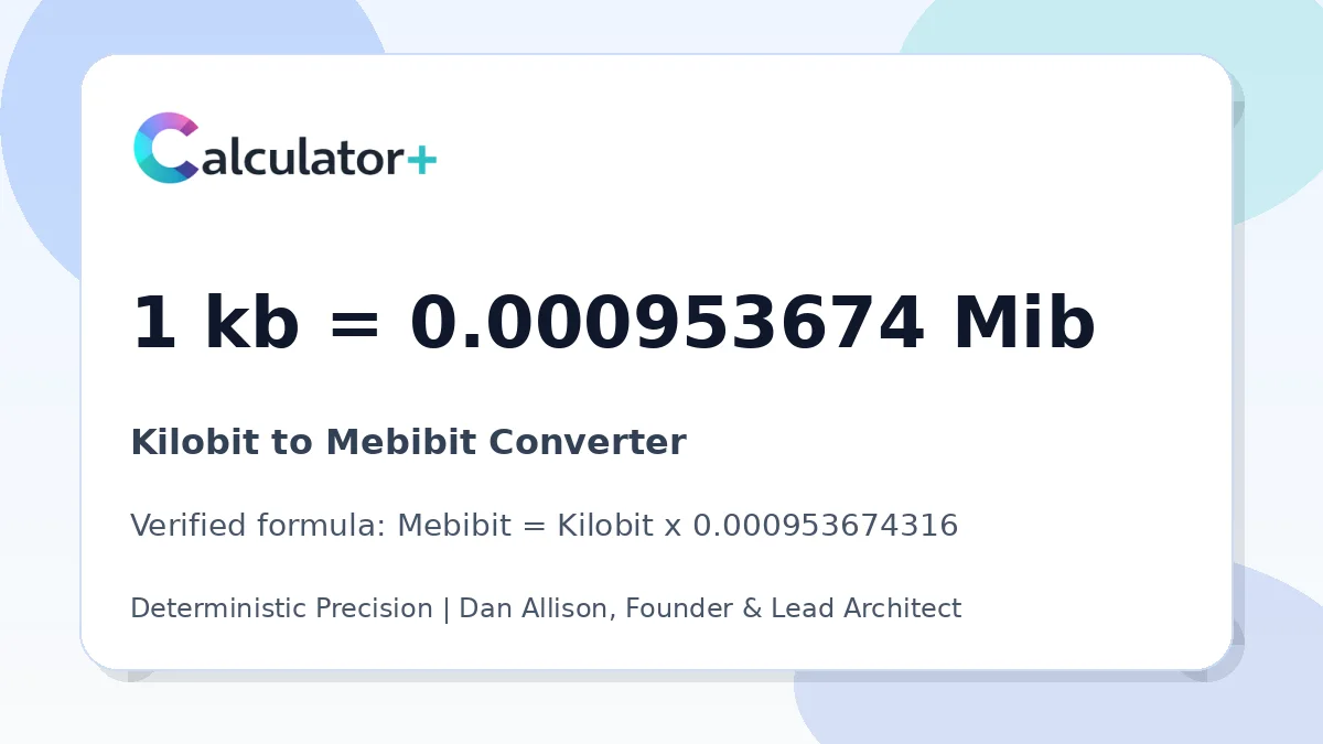 Kilobit to Mebibit conversion result card showing 1 kb equals 0.000953674 Mib, verified by Calculator+.