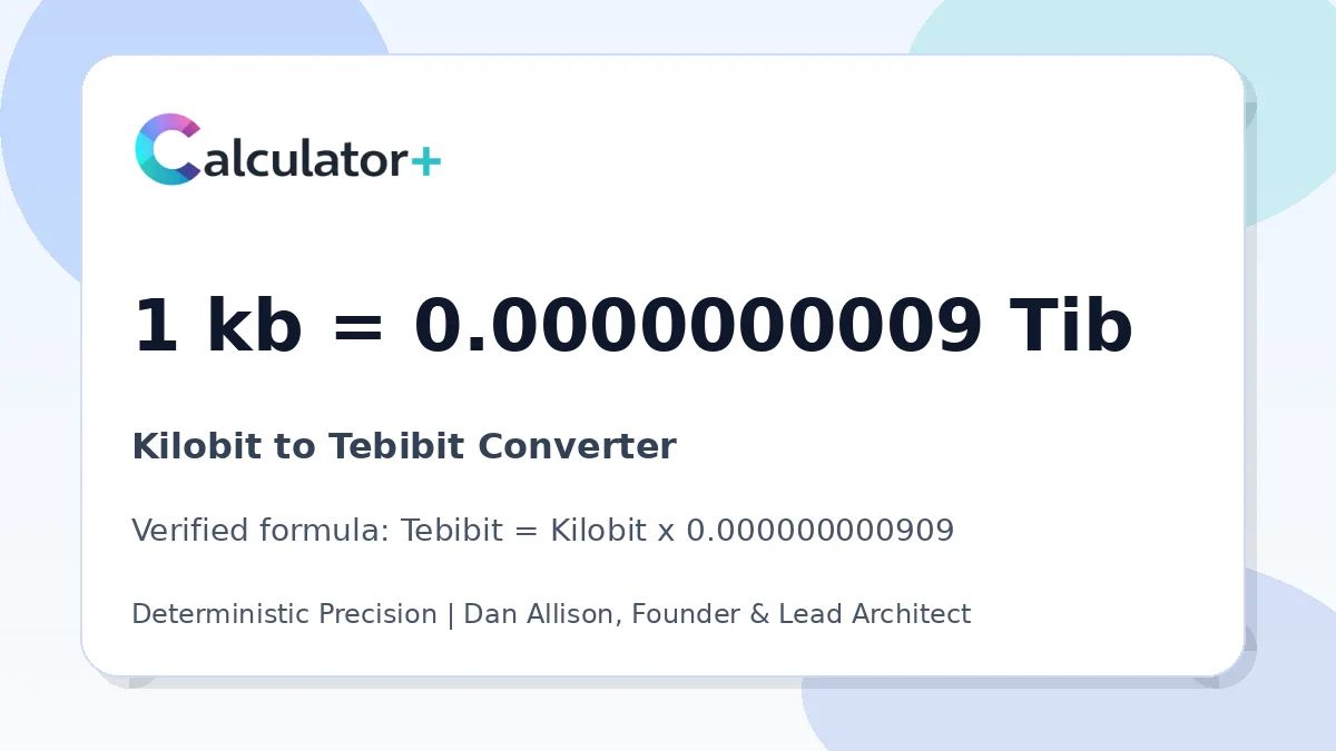 Kilobit to Tebibit conversion result card showing 1 kb equals 0.0000000009 Tib, verified by Calculator+.