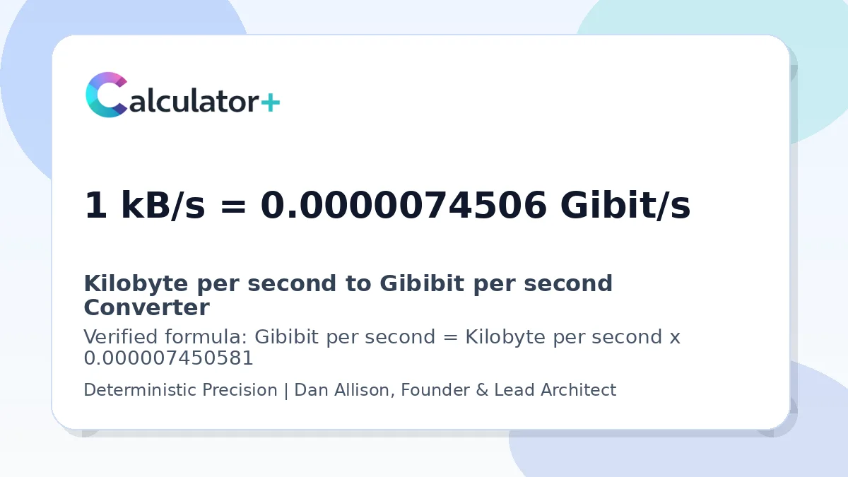 Kilobyte per second to Gibibit per second conversion result card showing 1 kB/s equals 0.0000074506 Gibit/s, verified by Calculator+.
