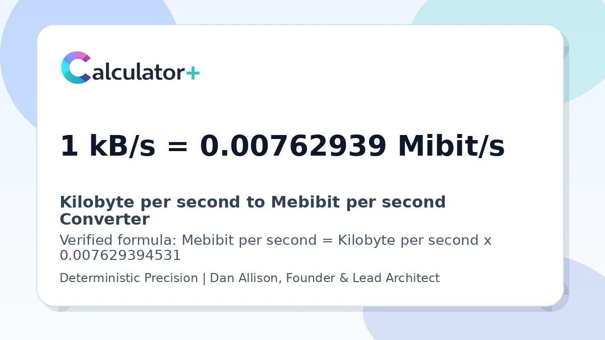 Kilobyte per second to Mebibit per second conversion result card showing 1 kB/s equals 0.00762939 Mibit/s, verified by Calculator+.