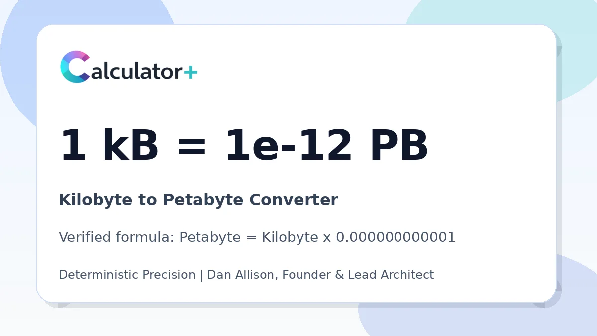 Kilobyte to Petabyte conversion result card showing 1 kB equals 1e-12 PB, verified by Calculator+.
