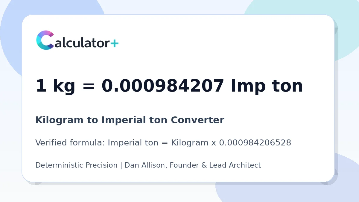 Kilogram to Imperial ton conversion result card showing 1 kg equals 0.000984207 Imp ton, verified by Calculator+.