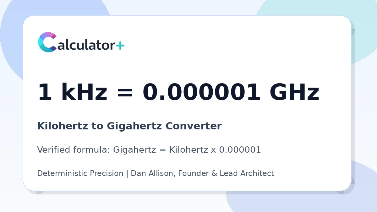 Kilohertz to Gigahertz conversion result card showing 1 kHz equals 0.000001 GHz, verified by Calculator+.