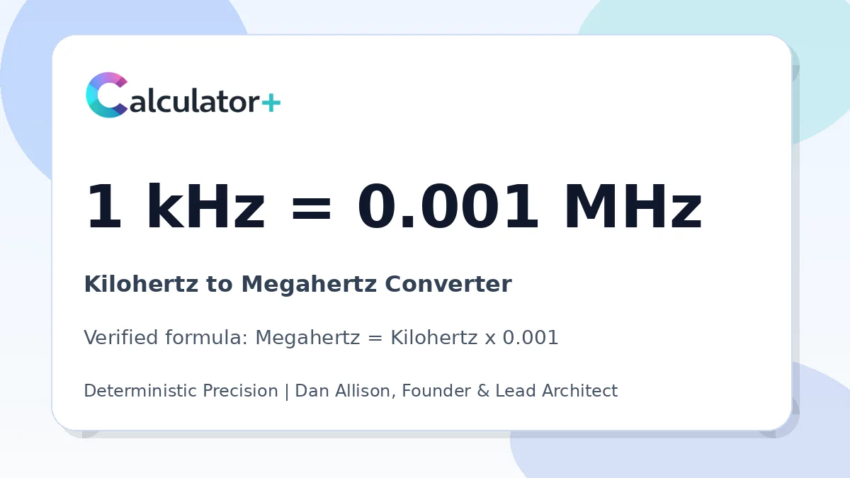 Kilohertz to Megahertz conversion result card showing 1 kHz equals 0.001 MHz, verified by Calculator+.