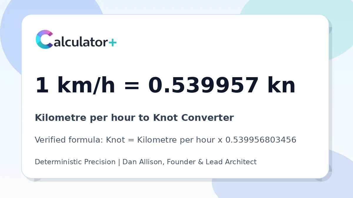 Kilometre per hour to Knot conversion result card showing 1 km/h equals 0.539957 kn, verified by Calculator+.