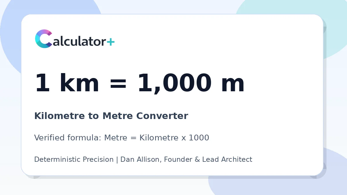 Kilometre to Metre conversion result card showing 1 km equals 1,000 m, verified by Calculator+.
