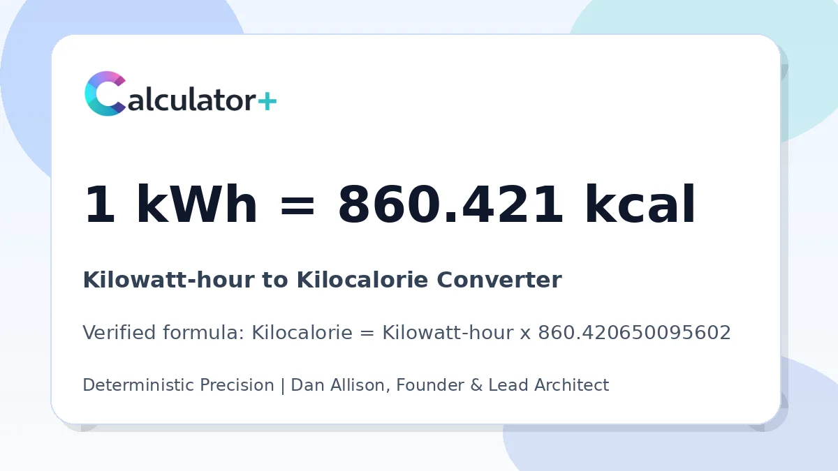 Kilowatt-hour to Kilocalorie conversion result card showing 1 kWh equals 860.421 kcal, verified by Calculator+.
