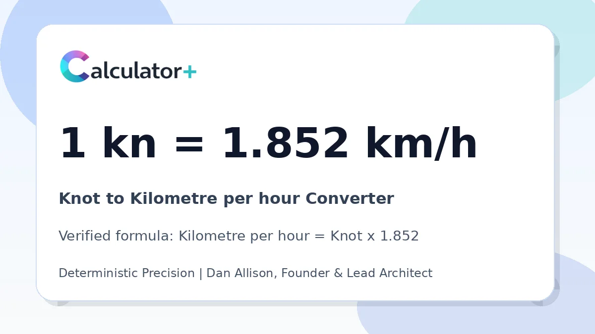 Knot to Kilometre per hour conversion result card showing 1 kn equals 1.852 km/h, verified by Calculator+.