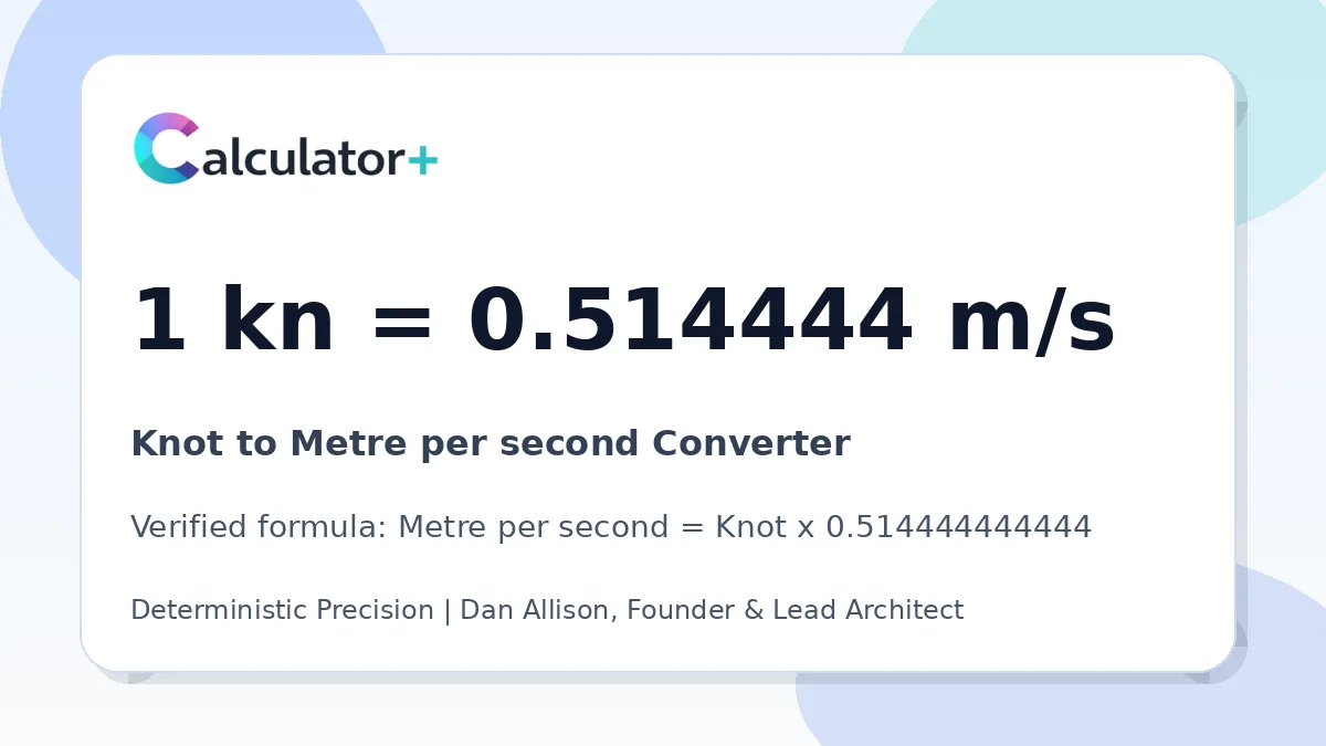 Knot to Metre per second conversion result card showing 1 kn equals 0.514444 m/s, verified by Calculator+.