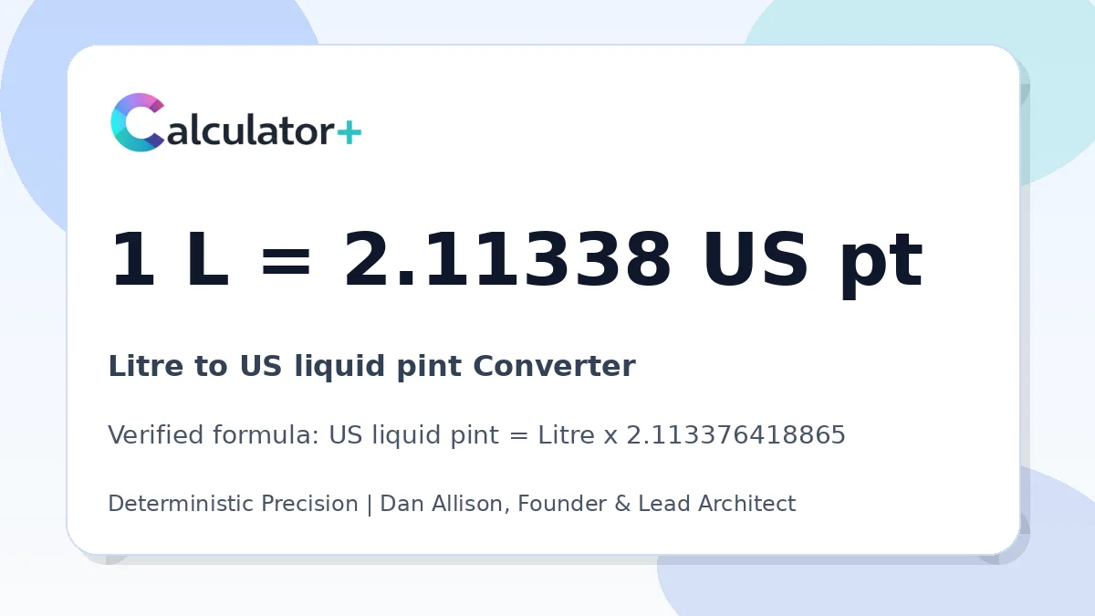 Litre to US liquid pint conversion result card showing 1 L equals 2.11338 US pt, verified by Calculator+.
