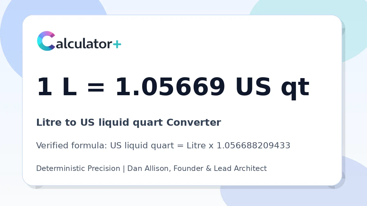 Litre to US liquid quart conversion result card showing 1 L equals 1.05669 US qt, verified by Calculator+.