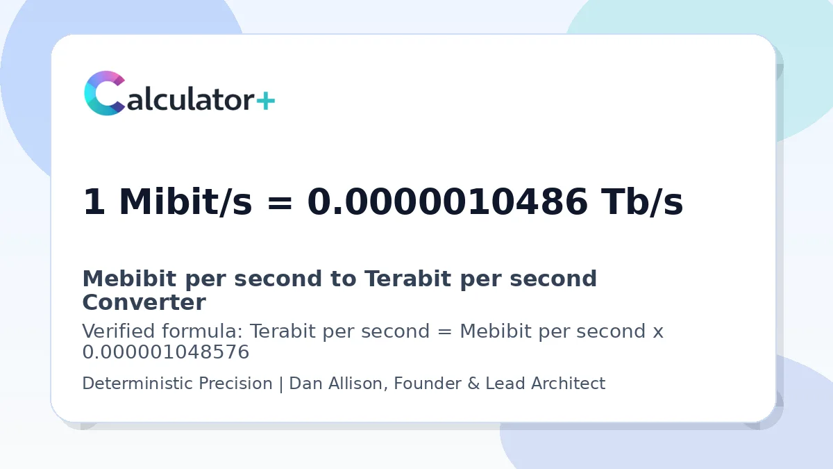 Mebibit per second to Terabit per second conversion result card showing 1 Mibit/s equals 0.0000010486 Tb/s, verified by Calculator+.