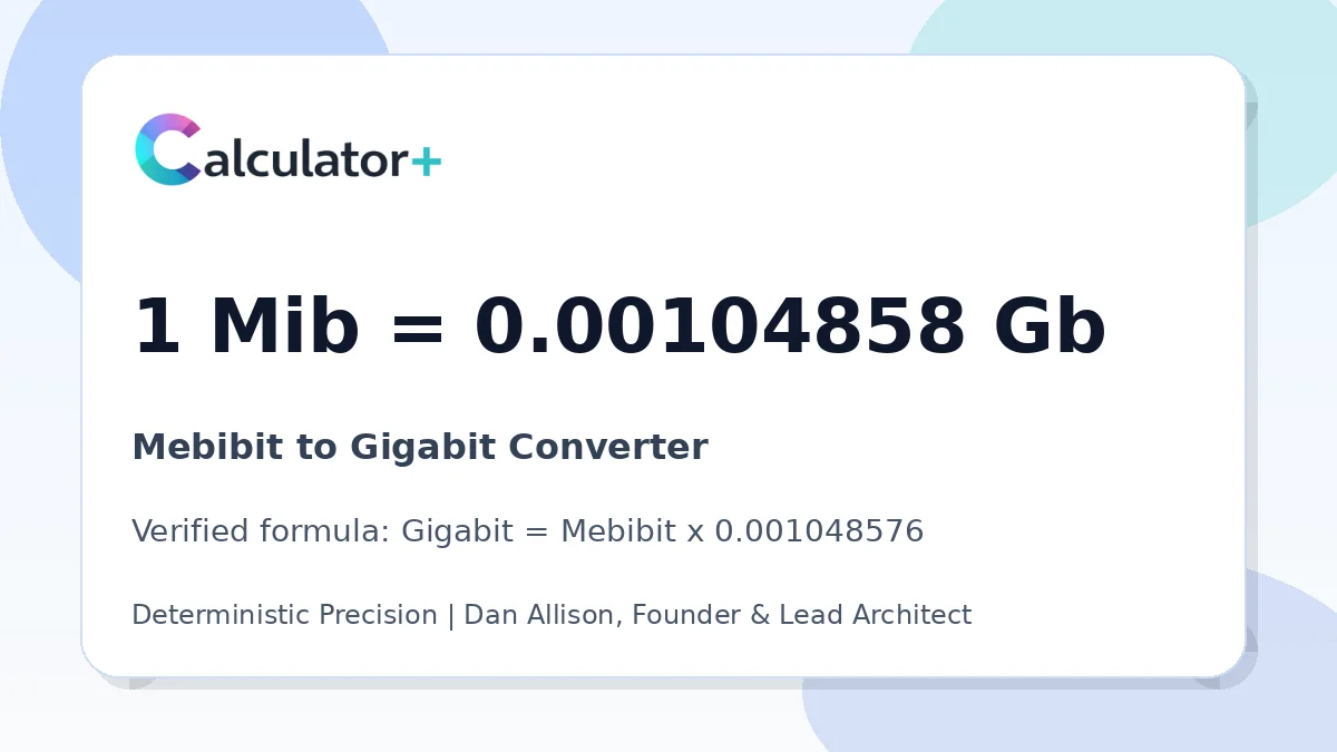 Mebibit to Gigabit conversion result card showing 1 Mib equals 0.00104858 Gb, verified by Calculator+.