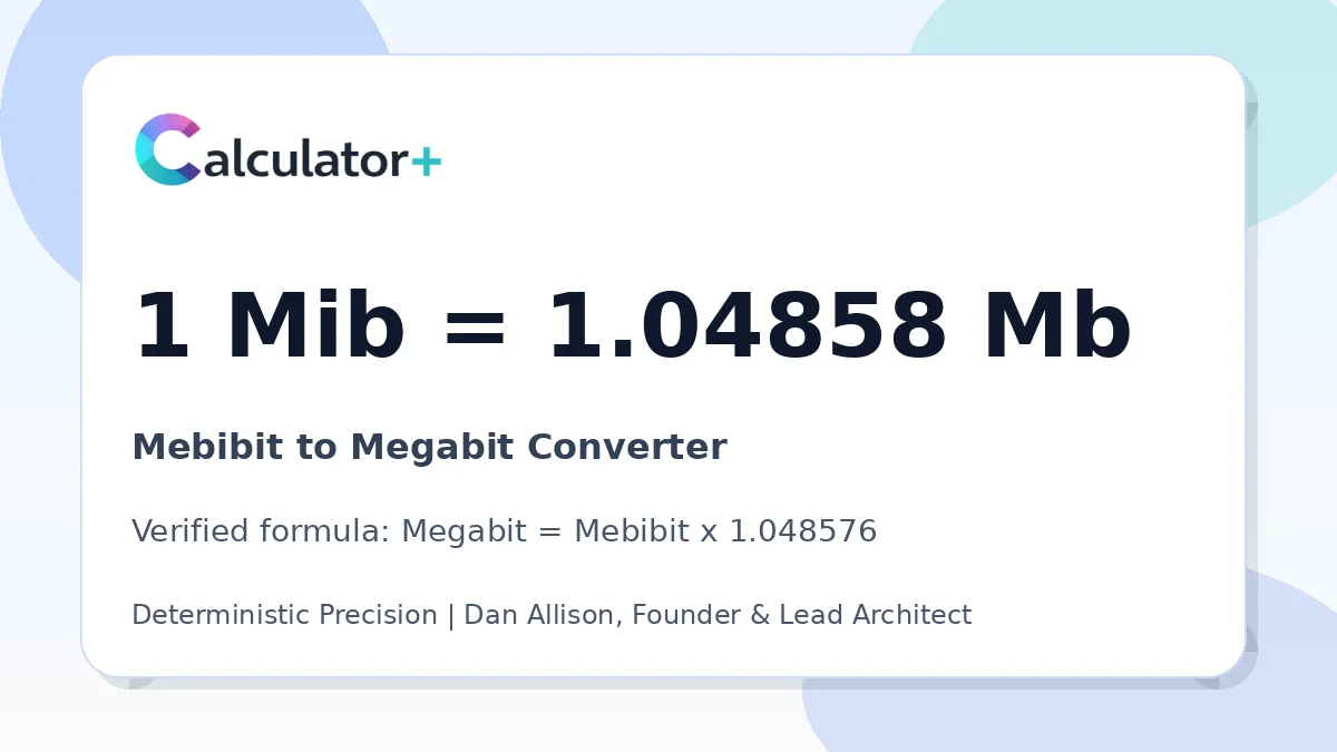 Mebibit to Megabit conversion result card showing 1 Mib equals 1.04858 Mb, verified by Calculator+.