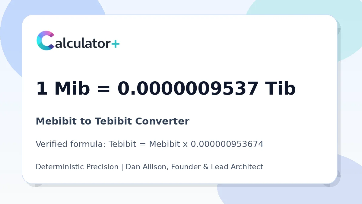 Mebibit to Tebibit conversion result card showing 1 Mib equals 0.0000009537 Tib, verified by Calculator+.
