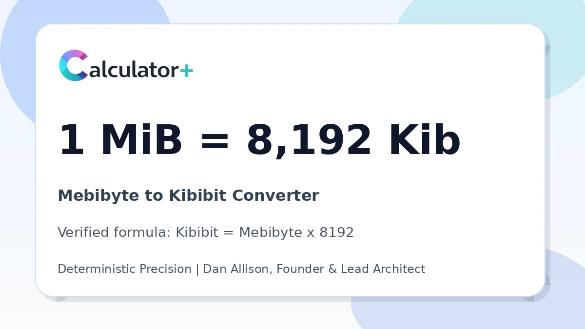 Mebibyte to Kibibit conversion result card showing 1 MiB equals 8,192 Kib, verified by Calculator+.