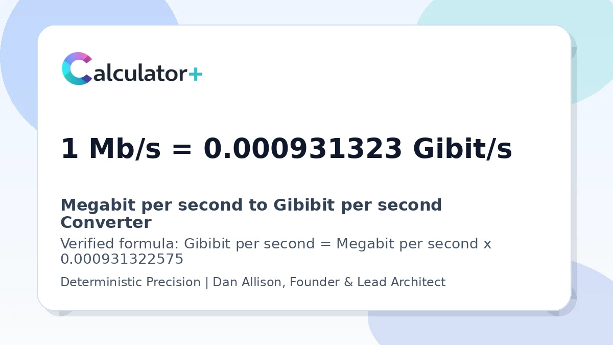 Megabit per second to Gibibit per second conversion result card showing 1 Mb/s equals 0.000931323 Gibit/s, verified by Calculator+.