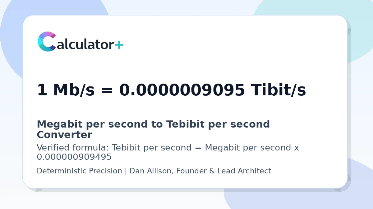 Megabit per second to Tebibit per second conversion result card showing 1 Mb/s equals 0.0000009095 Tibit/s, verified by Calculator+.