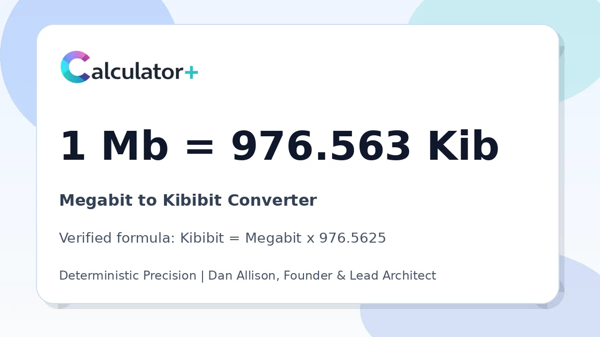 Megabit to Kibibit conversion result card showing 1 Mb equals 976.563 Kib, verified by Calculator+.