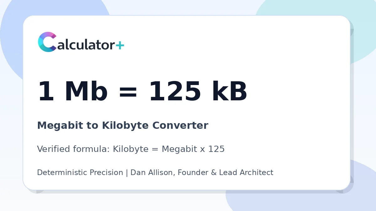 Megabit to Kilobyte conversion result card showing 1 Mb equals 125 kB, verified by Calculator+.