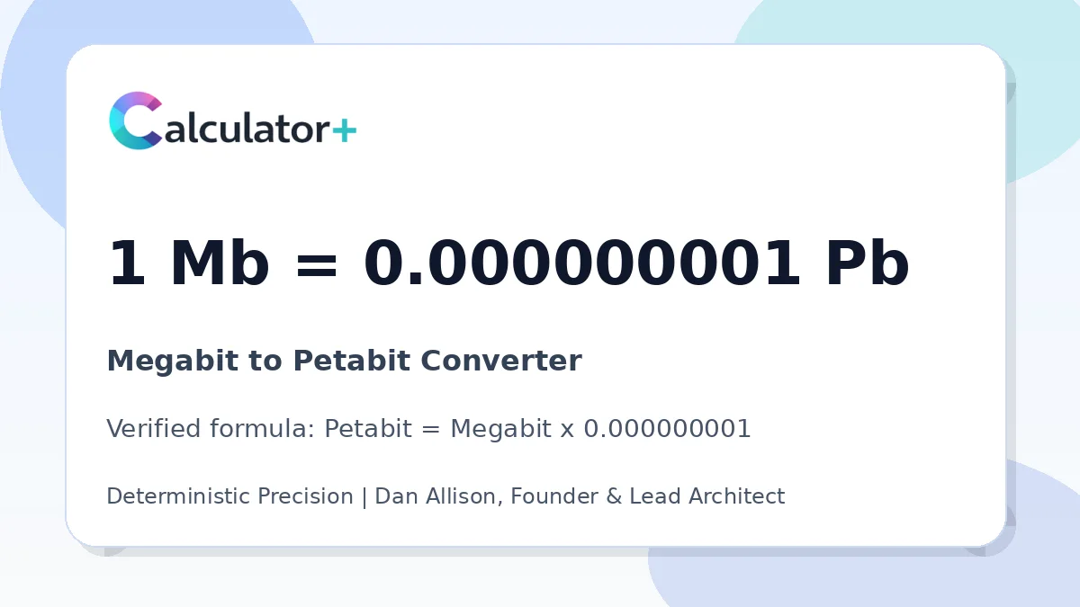 Megabit to Petabit conversion result card showing 1 Mb equals 0.000000001 Pb, verified by Calculator+.