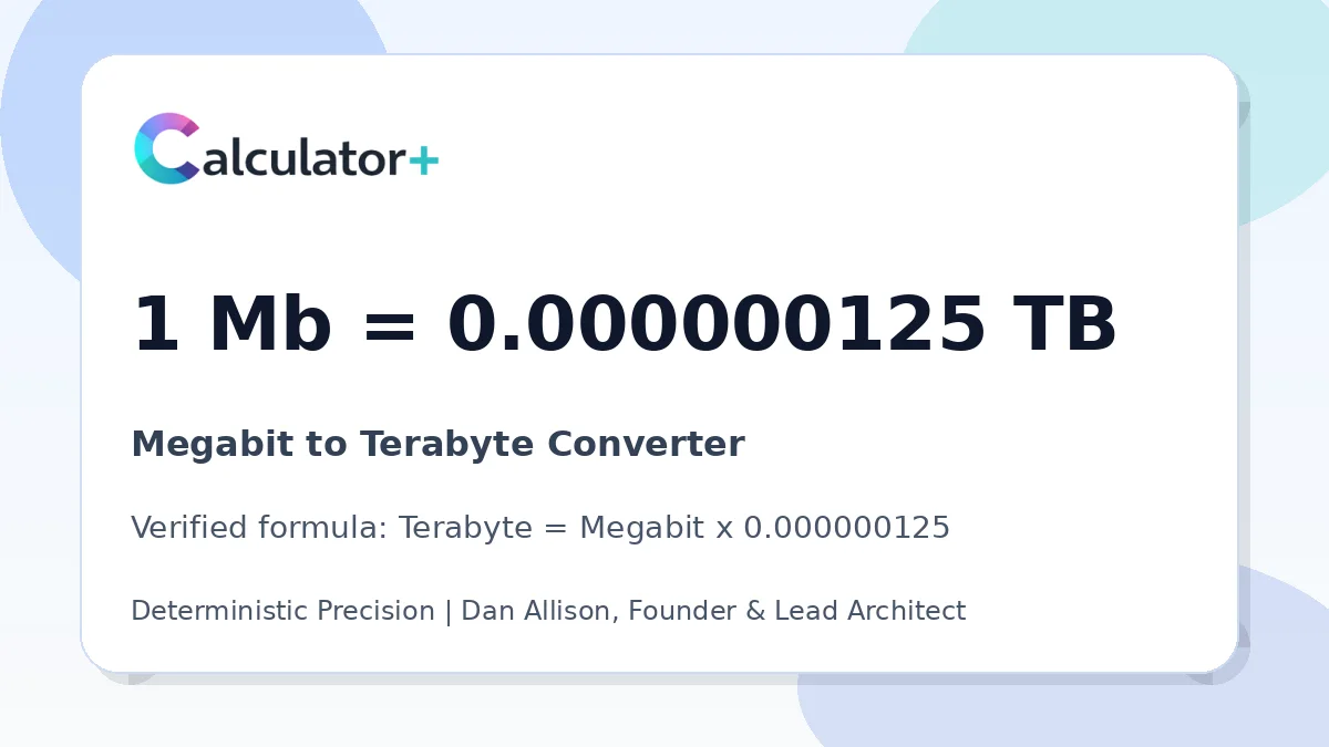 Megabit to Terabyte conversion result card showing 1 Mb equals 0.000000125 TB, verified by Calculator+.