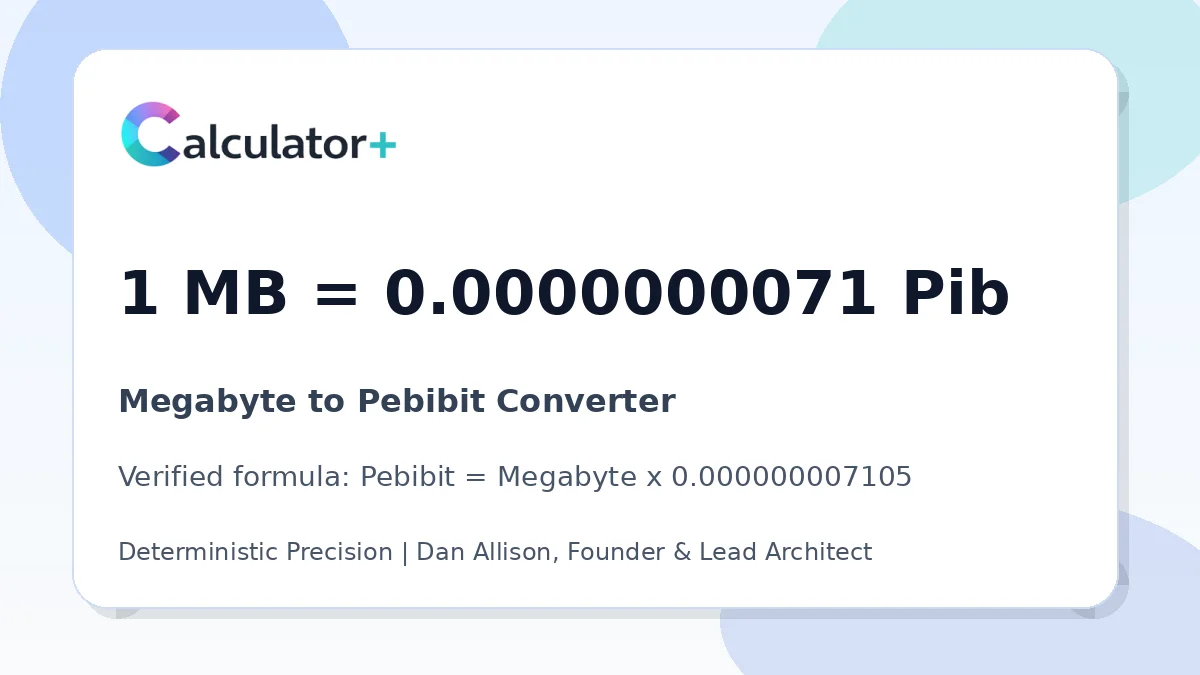 Megabyte to Pebibit conversion result card showing 1 MB equals 0.0000000071 Pib, verified by Calculator+.