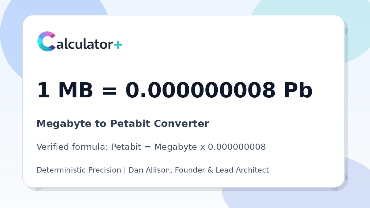 Megabyte to Petabit conversion result card showing 1 MB equals 0.000000008 Pb, verified by Calculator+.