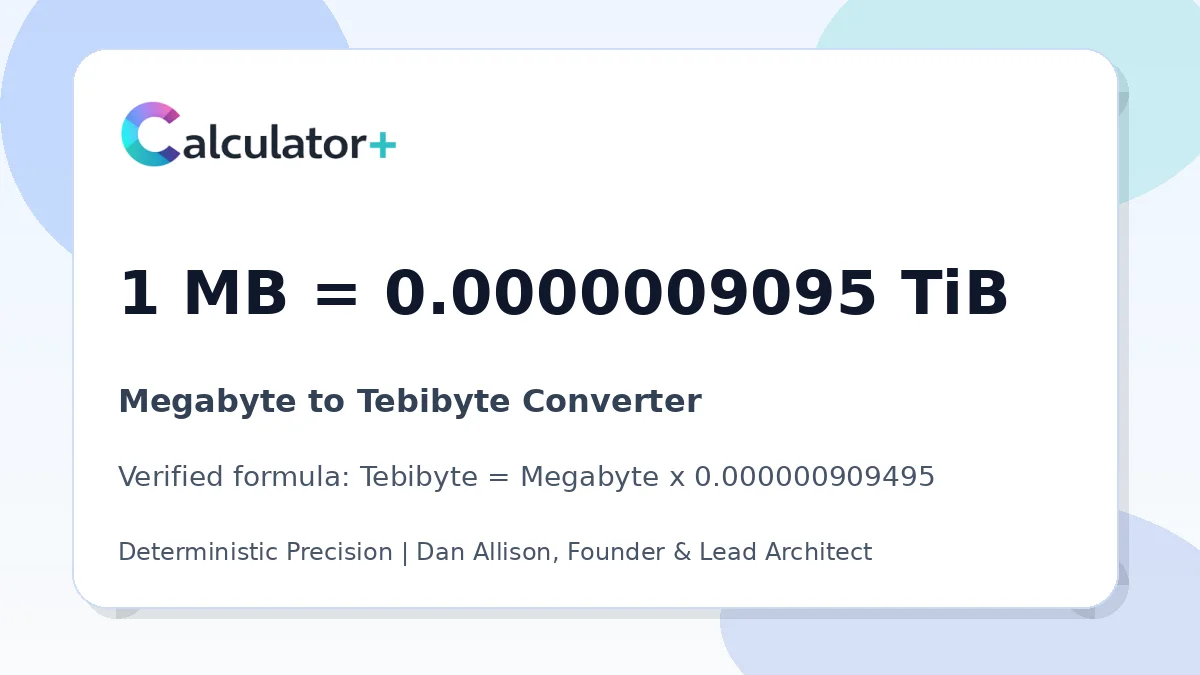 Megabyte to Tebibyte conversion result card showing 1 MB equals 0.0000009095 TiB, verified by Calculator+.