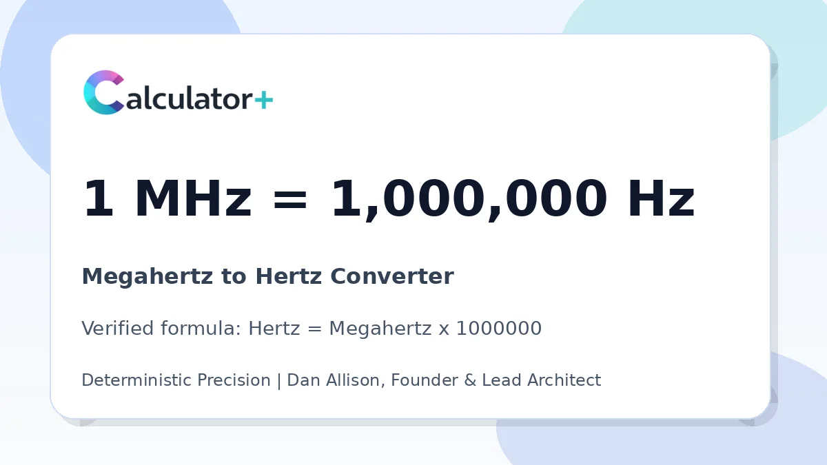 Megahertz to Hertz conversion result card showing 1 MHz equals 1,000,000 Hz, verified by Calculator+.