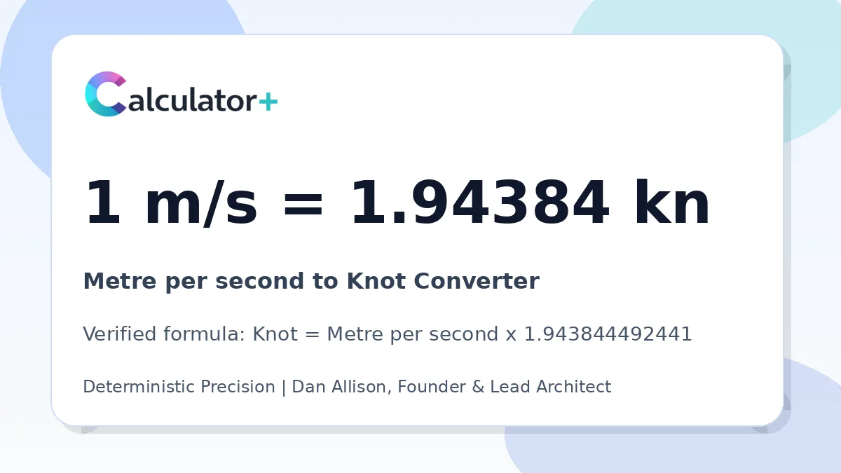 Metre per second to Knot conversion result card showing 1 m/s equals 1.94384 kn, verified by Calculator+.