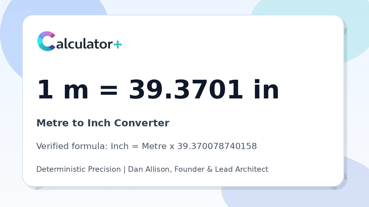 Metre to Inch conversion result card showing 1 m equals 39.3701 in, verified by Calculator+.