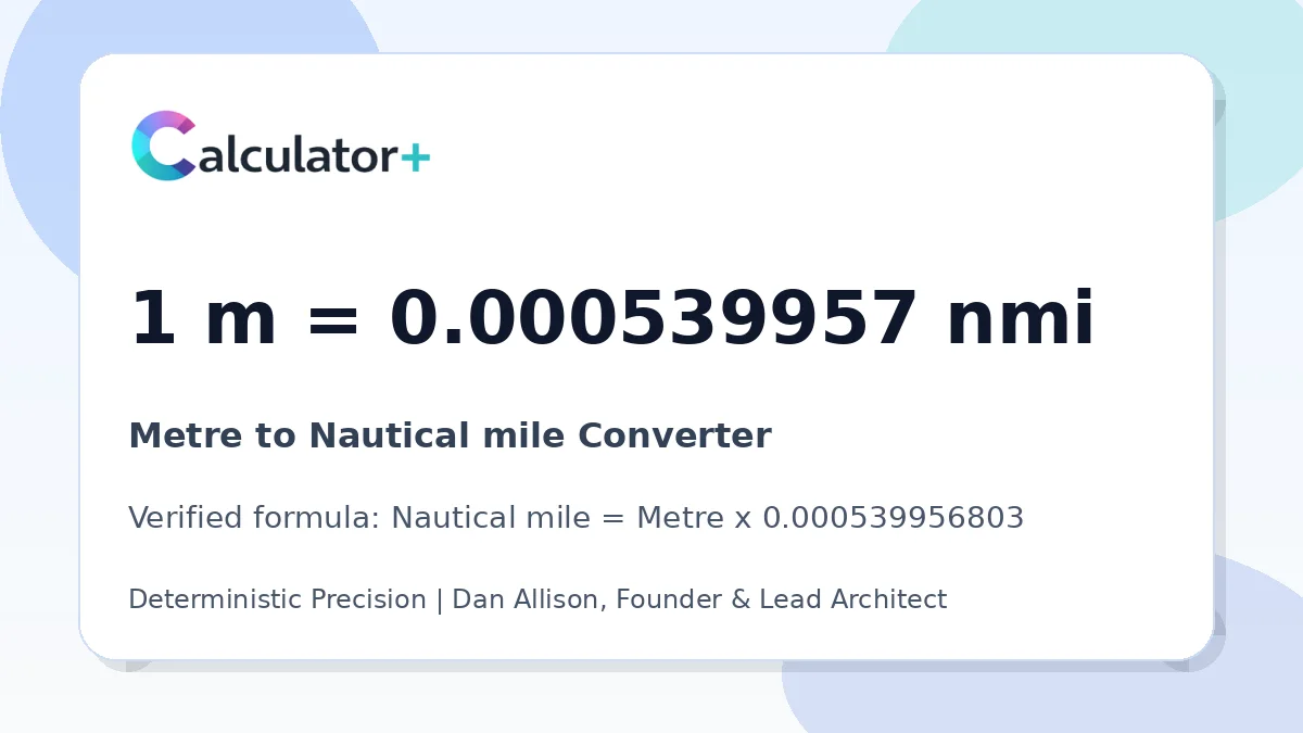 Metre to Nautical mile conversion result card showing 1 m equals 0.000539957 nmi, verified by Calculator+.