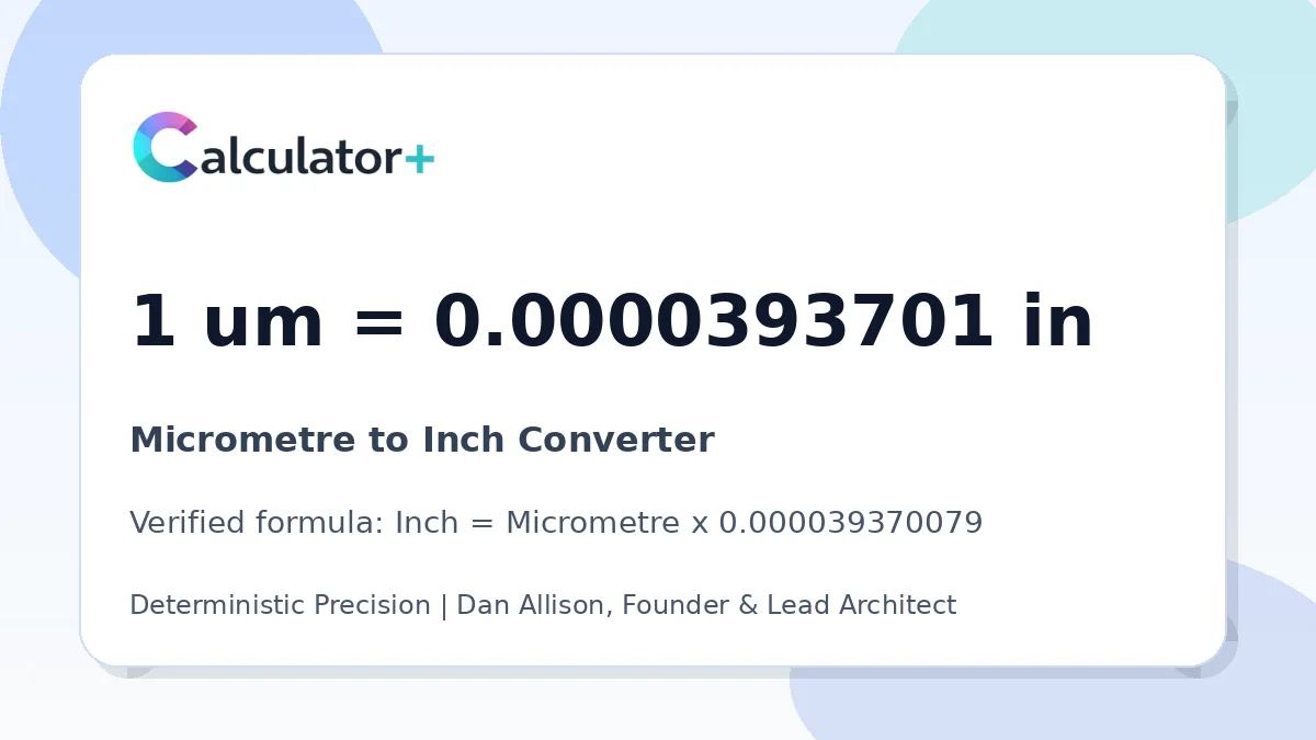 Micrometre to Inch conversion result card showing 1 um equals 0.0000393701 in, verified by Calculator+.