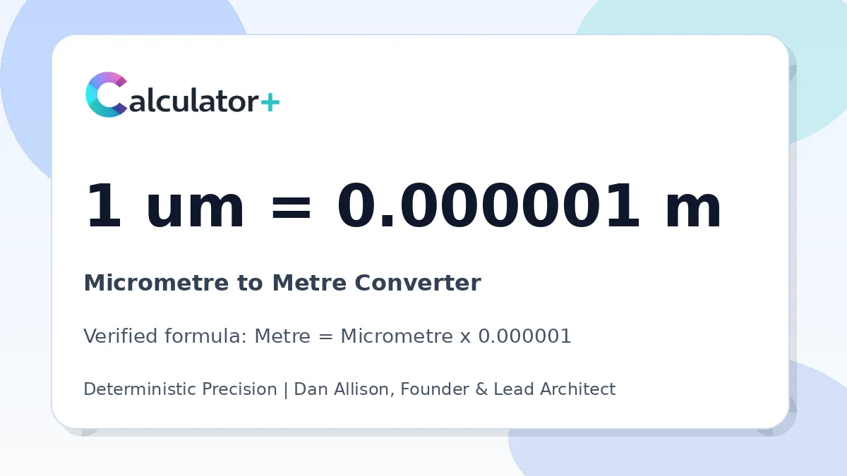 Micrometre to Metre conversion result card showing 1 um equals 0.000001 m, verified by Calculator+.