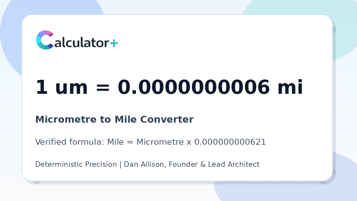 Micrometre to Mile conversion result card showing 1 um equals 0.0000000006 mi, verified by Calculator+.