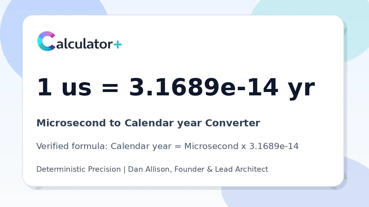 Microsecond to Calendar year conversion result card showing 1 us equals 3.1689e-14 yr, verified by Calculator+.